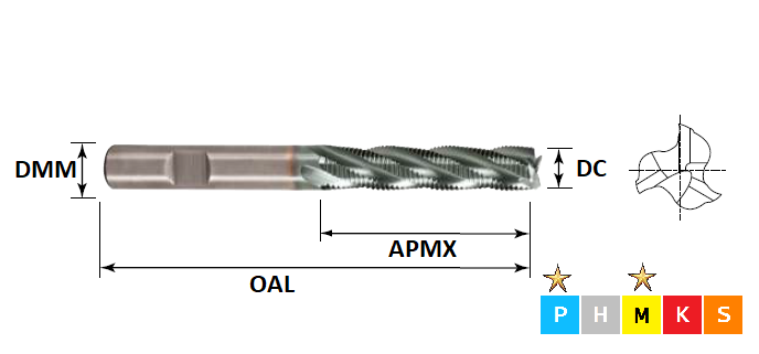 8.0mm 3 Flute Long Series Fine Pitch Roughing Sabre PM Slot Drill